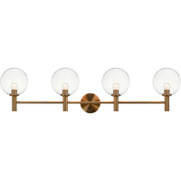 Cosmo Vanity Light