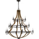 Quoizel - Shire Chandelier - Lights Canada