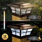 Classy Caps - 6x6 Prestige Solar Post Cap - Lights Canada