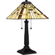 Quoizel - Mill Run Table Lamp - Lights Canada
