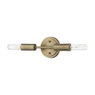 Trend - Perret Sconce - Lights Canada