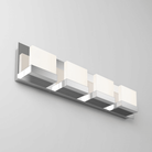 Artika - Artika Frosted Vanity Light - Lights Canada