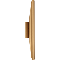 Stylus 2-Light Wall Sconce