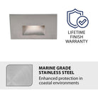 WAC Lighting - LEDme 120V LED Horizontal Indoor/Outdoor Step and Wall Light - Lights Canada
