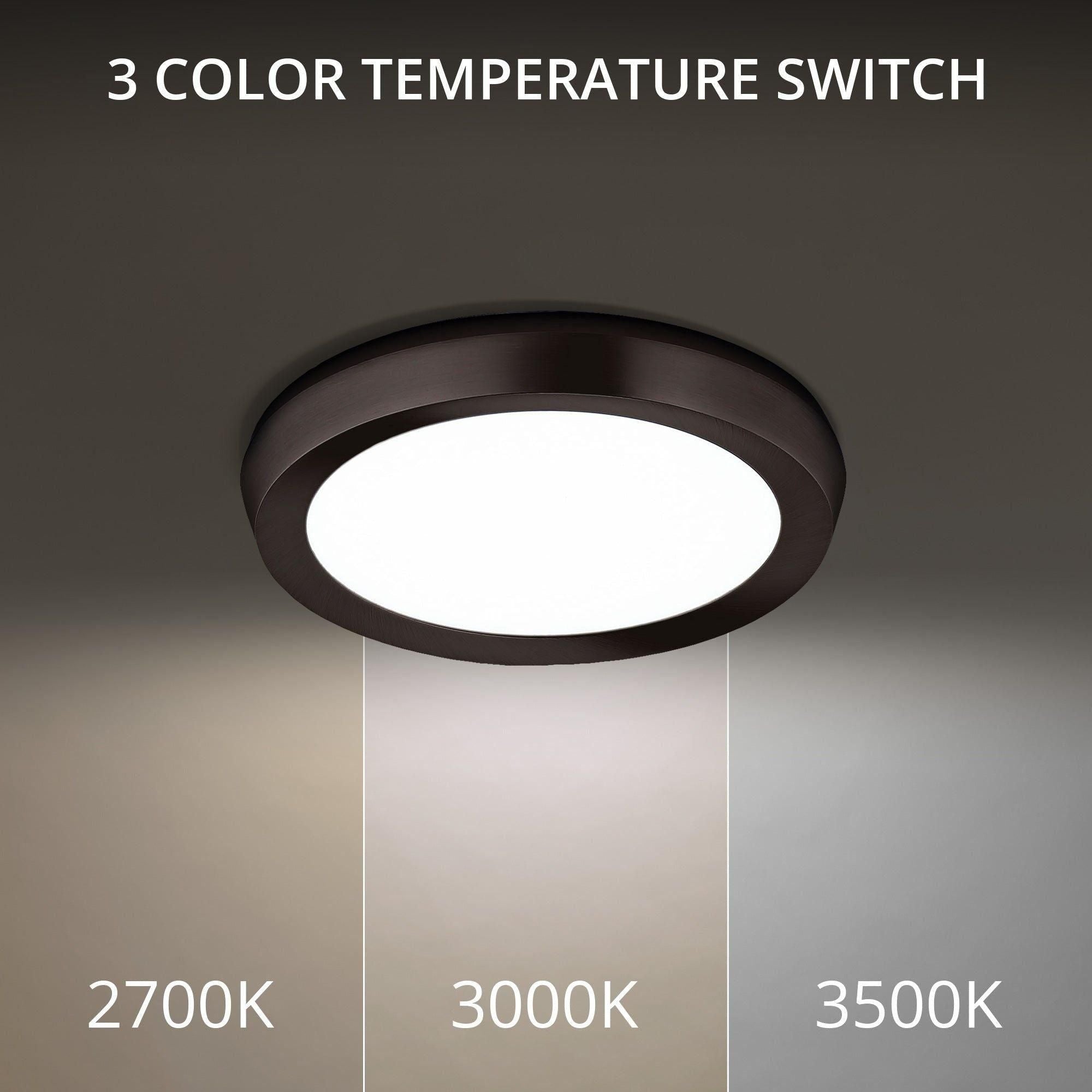 Modern Forms - Argo 7" LED Round Flush Mount 3-CCT - Lights Canada