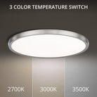 Modern Forms - Argo 19" LED Round Flush Mount 3-CCT - Lights Canada