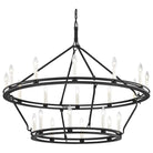 Troy - Sutton Chandelier - Lights Canada