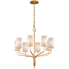 Troy - Juniper Chandelier - Lights Canada