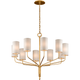 Troy - Juniper Chandelier - Lights Canada
