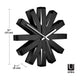 Umbra - Ribbon Wall Clock - Lights Canada