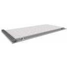 Canarm - Canarm LED Panel Flush Mount - Lights Canada