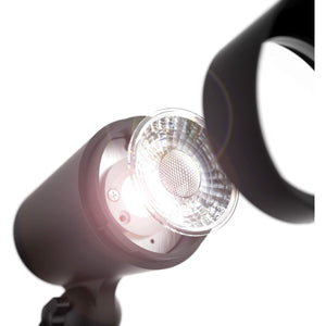 DALS - 20° and 40° Interchangeable Lenses for LSP4-CC - Lights Canada