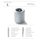 Modern Forms - Ceiling Fan Downrod Coupler - Lights Canada